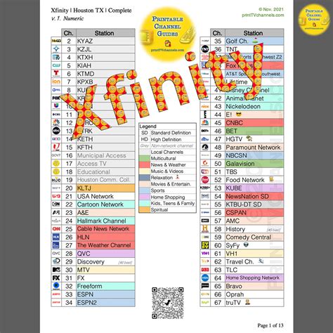 comcast cable station guide.